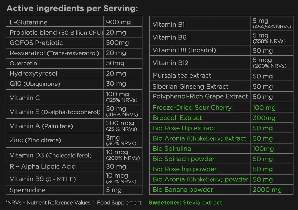 Nucleo Greens + Shaker ZDARMA