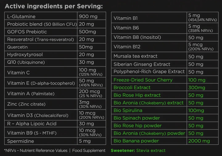 Nucleo Greens + Shaker ZDARMA