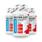 Water Cut