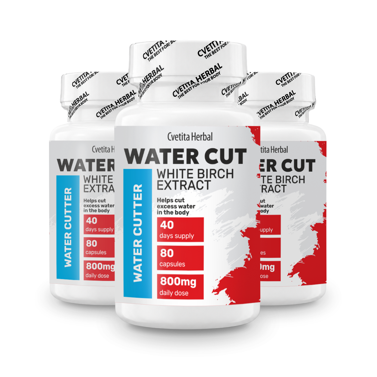 Water Cut